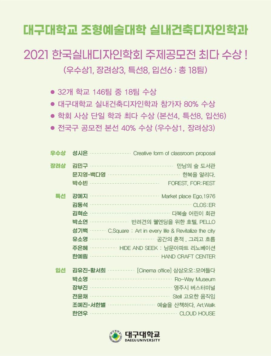 실내디자인학회 주제공모전 최다 수상