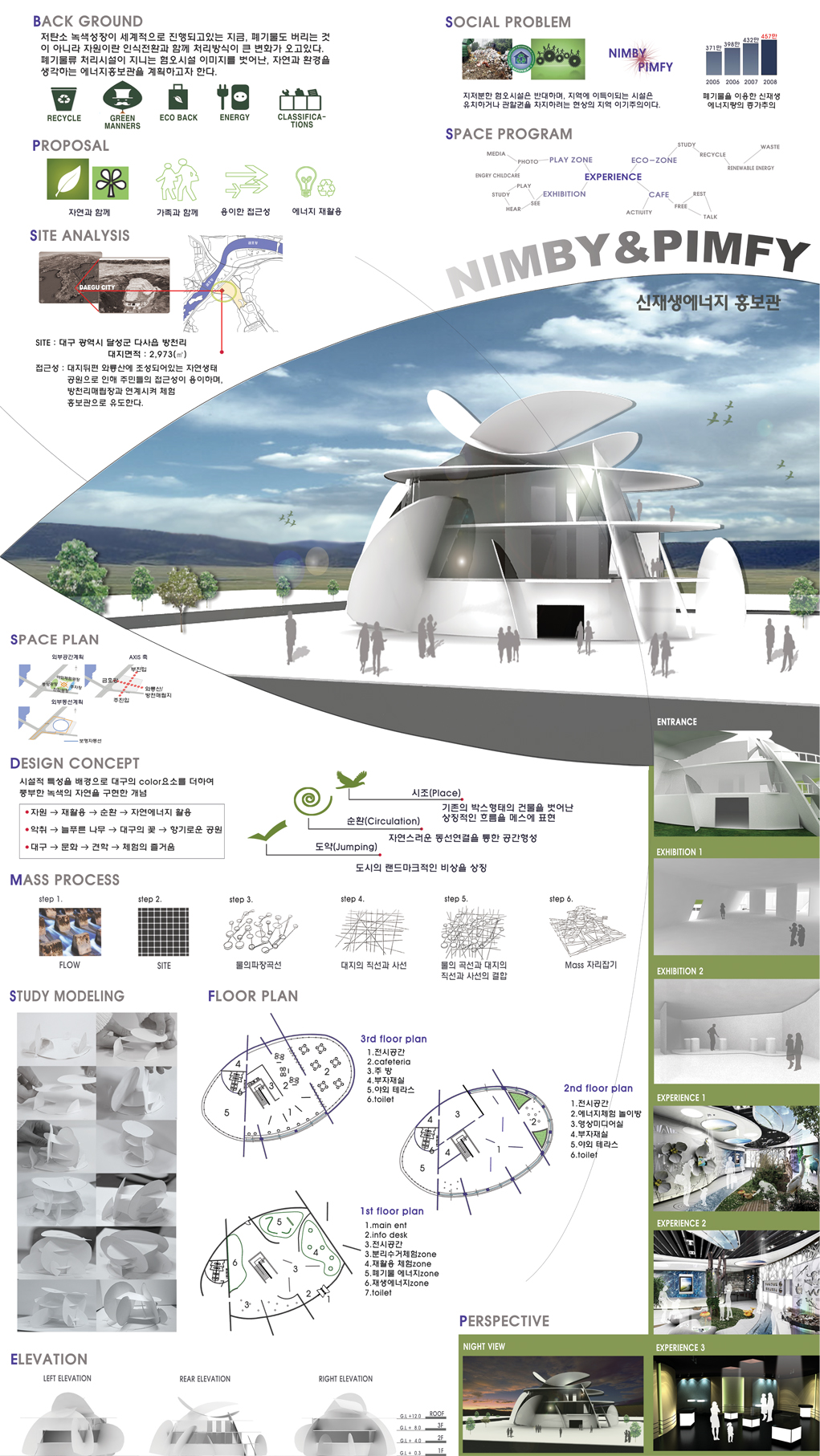 2010 KOSID 공모전 가작 수상작