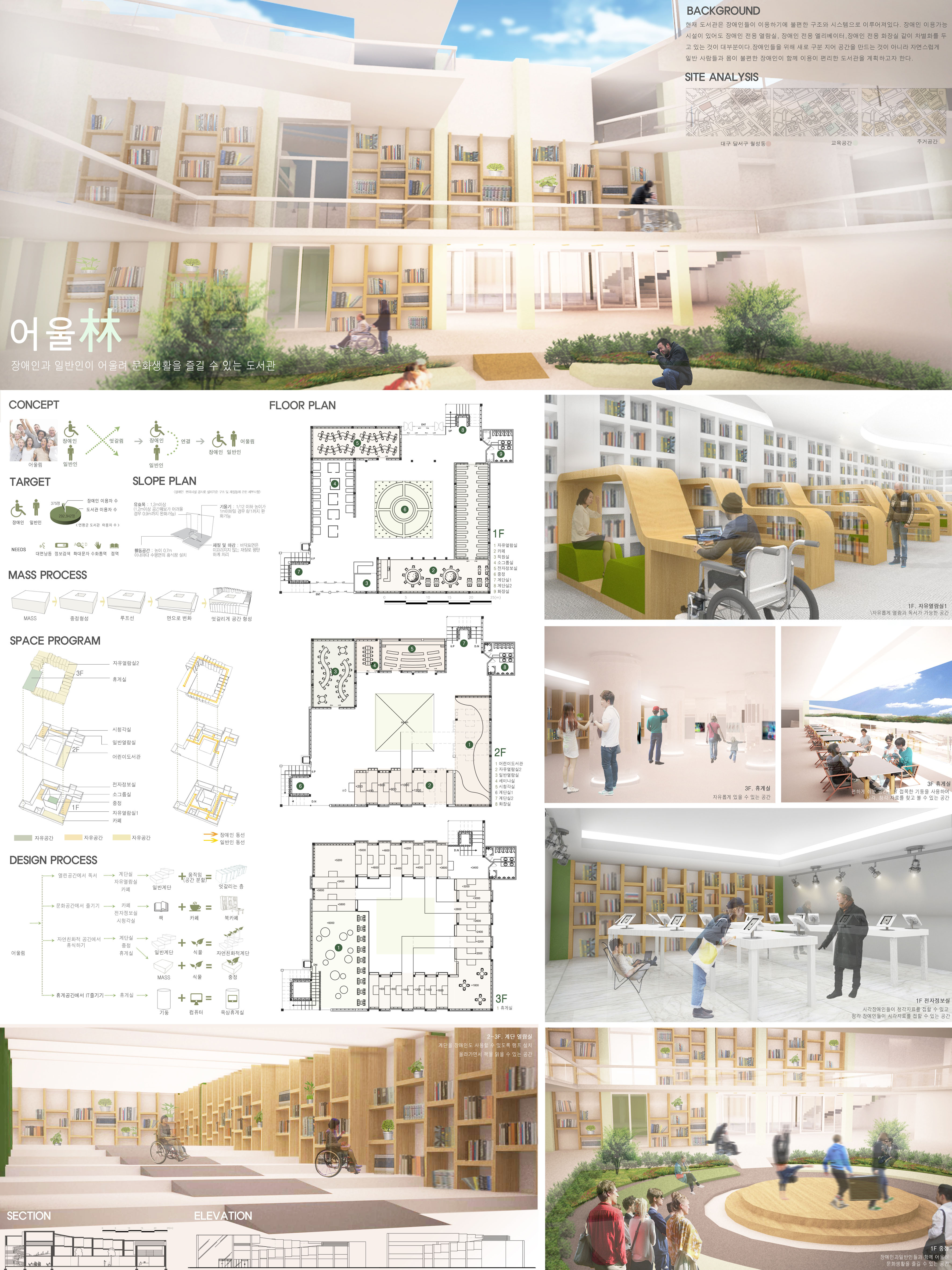[2014 디자인대구 아카데미] 수상작품